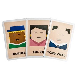 Kill Kim: A rezsimcsökkentés