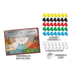 A Mars Terraformálása: Hatalmi játszma