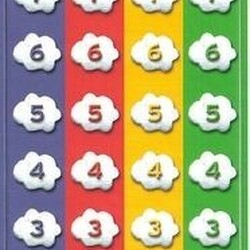 Tudnak-e repülni a malacok?