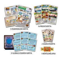 A Mars Terraformálása: Hatalmi játszma