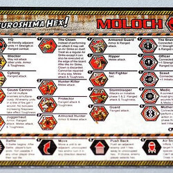 Neuroshima Hex!