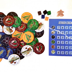 Chicago Stock Exchange