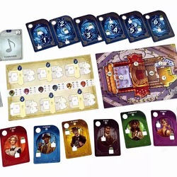 Kronologic: Párizs 1920