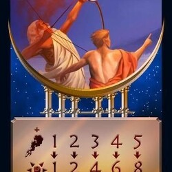 The Heavens of Olympus