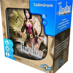 Timeline: Találmányok