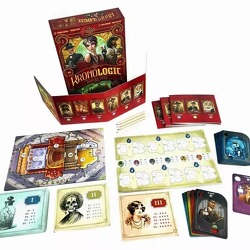 Kronologic: Párizs 1920