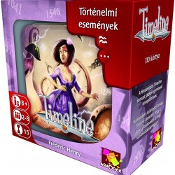 Timeline: Történelmi események