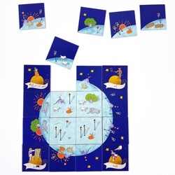 A kis herceg-Az én kis bolygóm