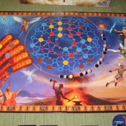 The Heavens of Olympus