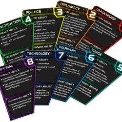 Twilight Imperium - 4. kiadás