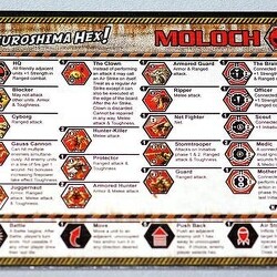 Neuroshima Hex!