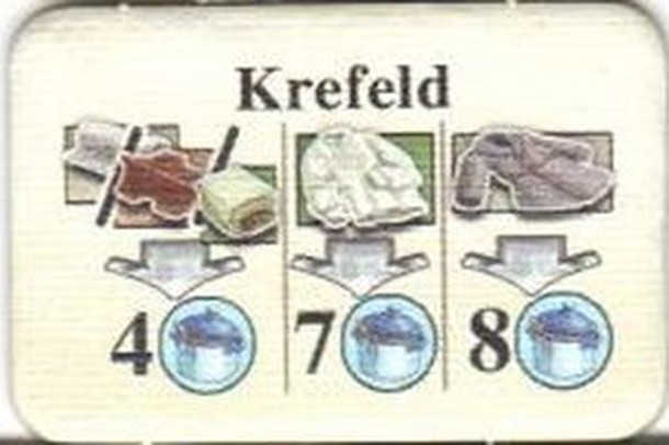 Fields of Arle: New Travel Destination – Krefeld