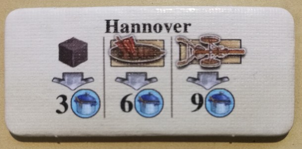 Fields of Arle: New Travel Destination – Hannover