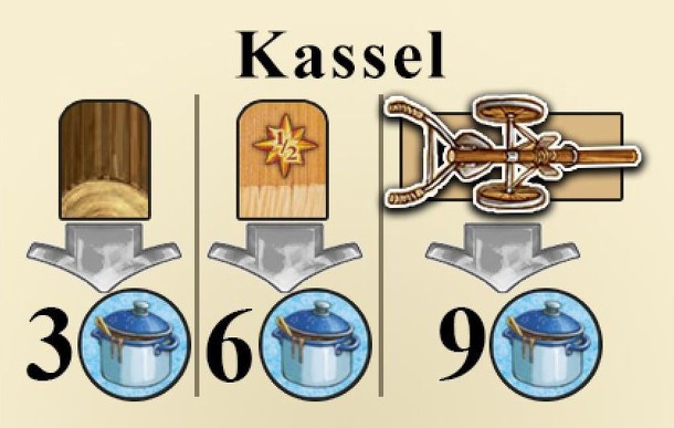Fields of Arle: New Travel Destination – Kassel