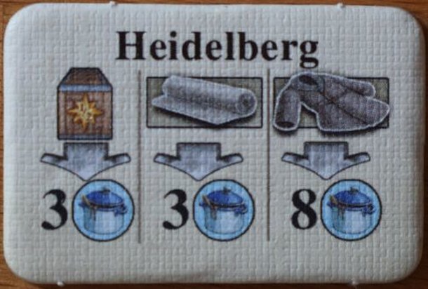 Fields of Arle: New Travel Destination – Heidelberg