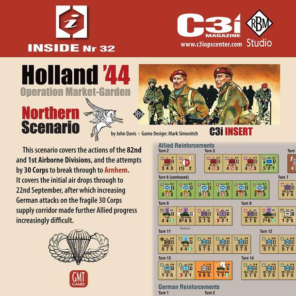 Holland '44: Operation Market-Garden – Northern Scenario