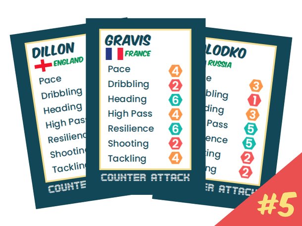 Counter Attack: Player Cards Set #5