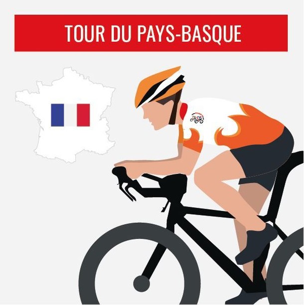 Magnytour Profil: Tour du pays Basque