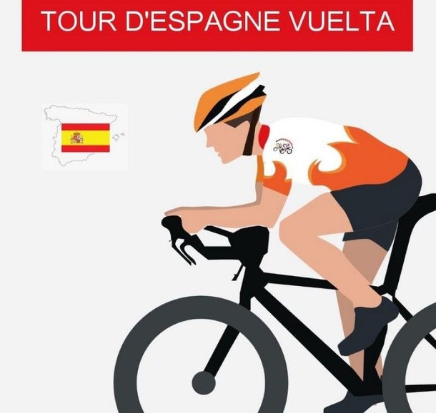 Magnytour Profil: Tour d'Espagne – Vuelta